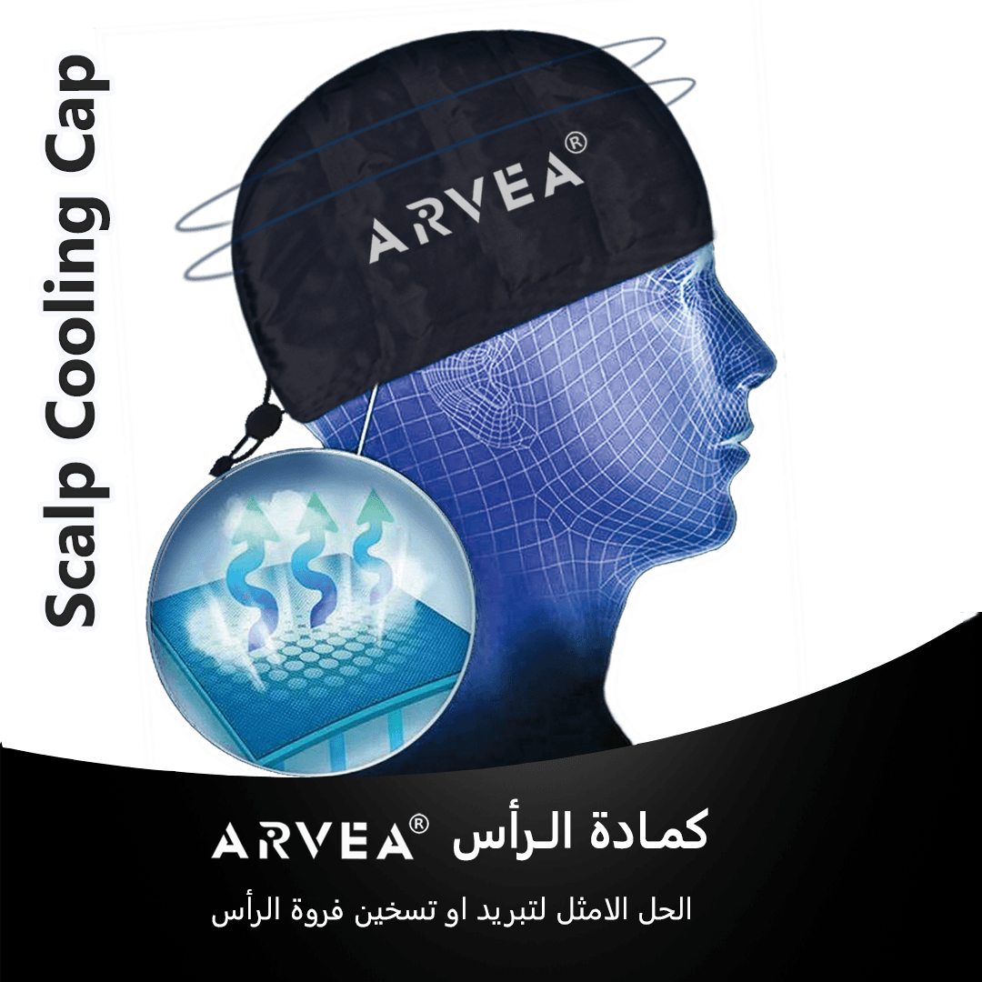 كمادة جيل للرأس بارد و ساخن